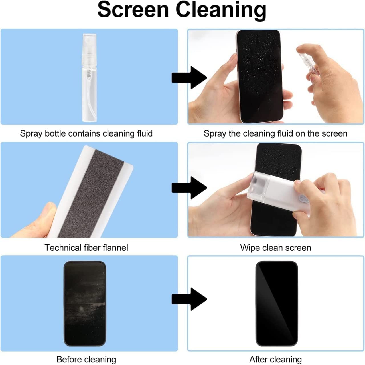 7 In 1 Electronic Cleaning Kit For Monitor Keyboard Airpods